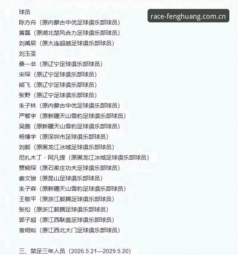 凤凰体育官方版 掌握足球反腐事件的实用指南——从禁足名单看行业净化趋势