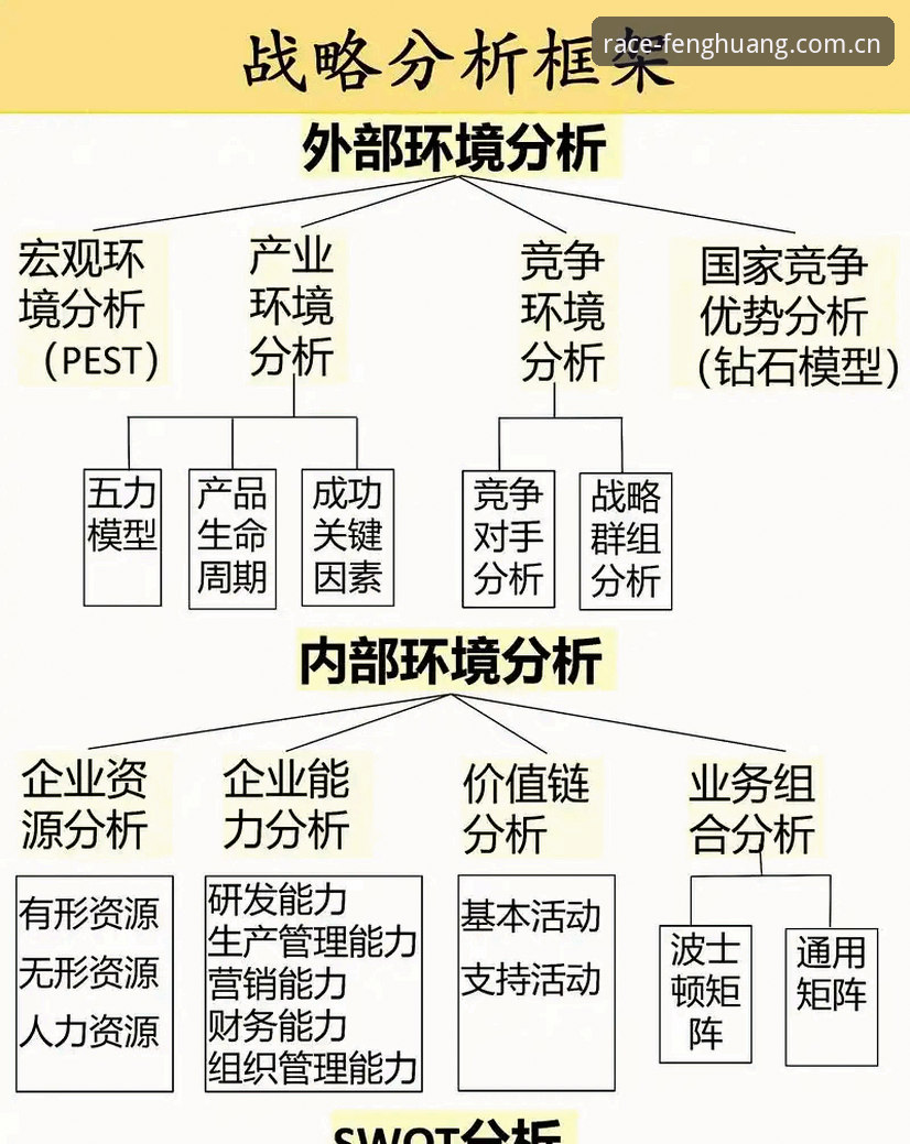 凤凰体育全球赛事2026最新版本 3大核心因素解析曼联中场双线引援:托纳利与埃德松交易背后的战略布局